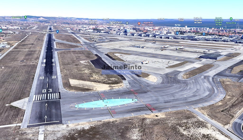 Industrial land